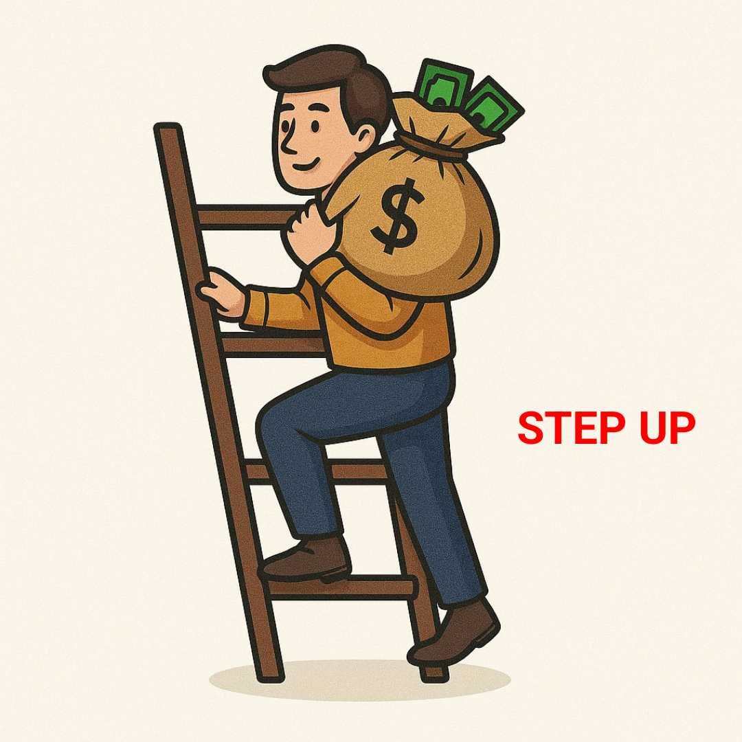 Step-up SIP Calculator