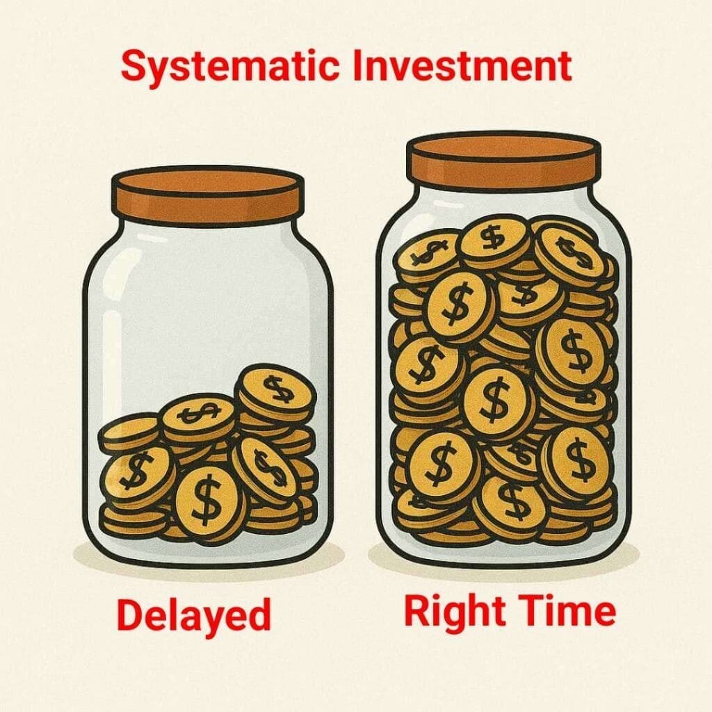 Two glass jars, one half-filled and one full of coins, representing early vs. delayed SIP investment.