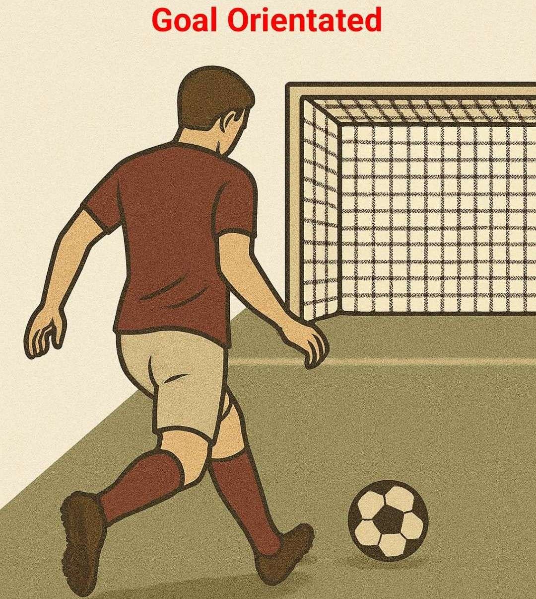 Goal SIP Calculator